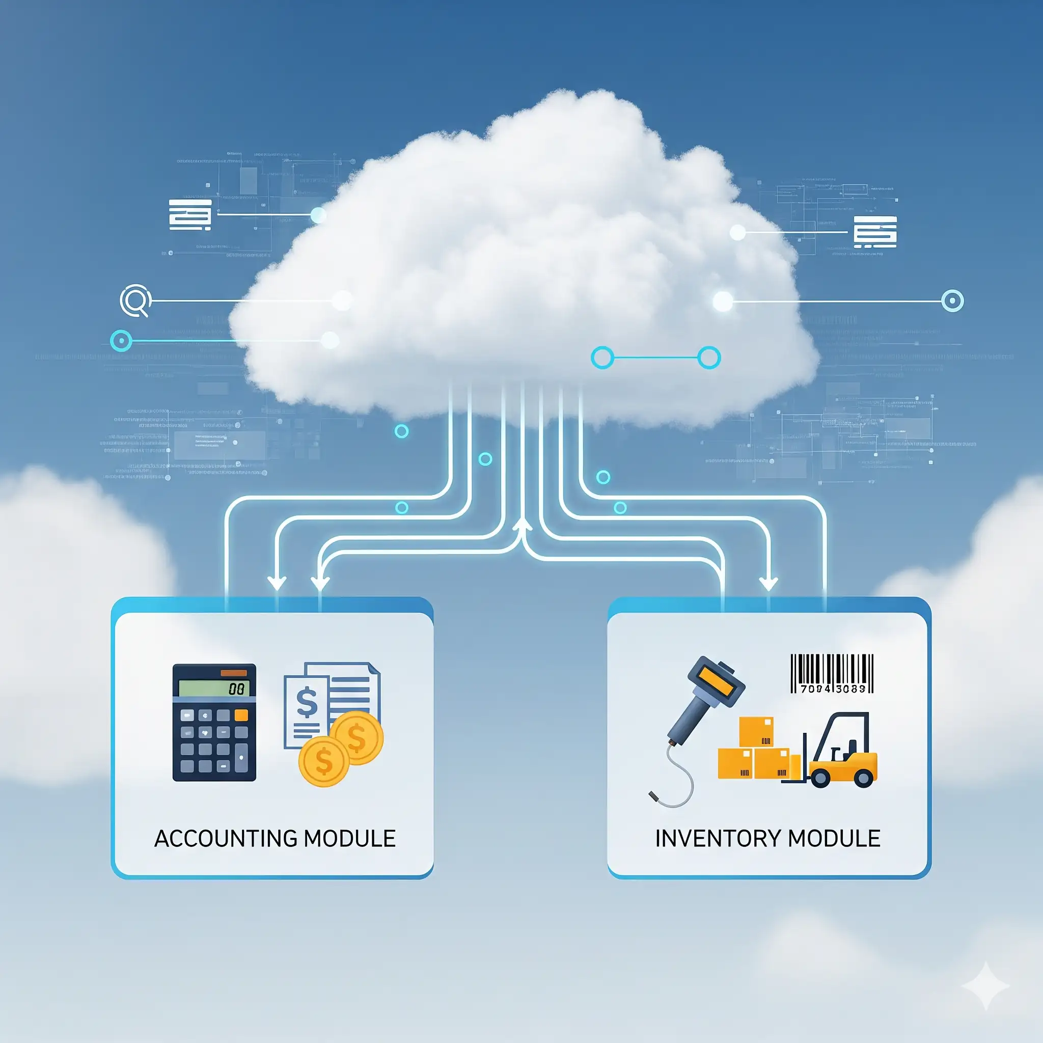 Ejemplos de ERP en la nube que puedes usar desde hoy