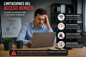 empleado frustrado acceso remoto lento red interna empresa conexion fallida